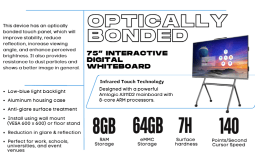 65" Interactive Whiteboard - Image 7