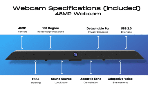 65" Interactive Whiteboard - Image 6