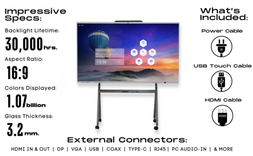 65" Interactive Whiteboard - Image 5