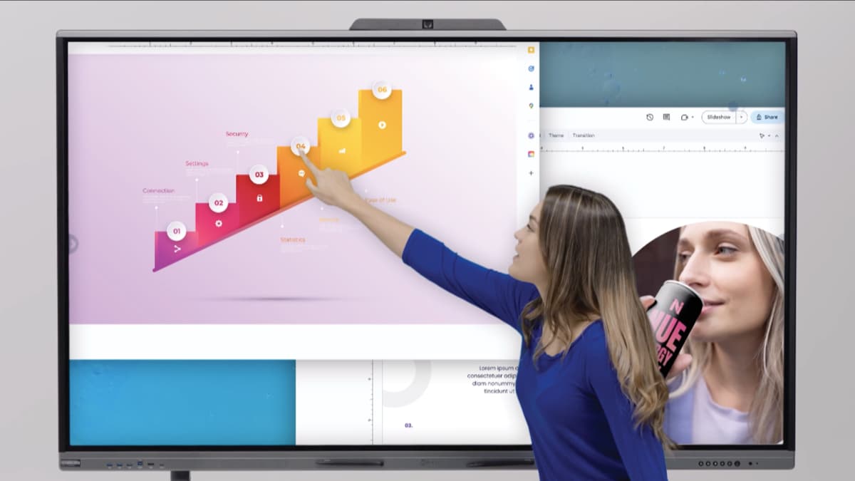 Interactive Digital Whiteboards - Touch Screen SMART Board | IWB