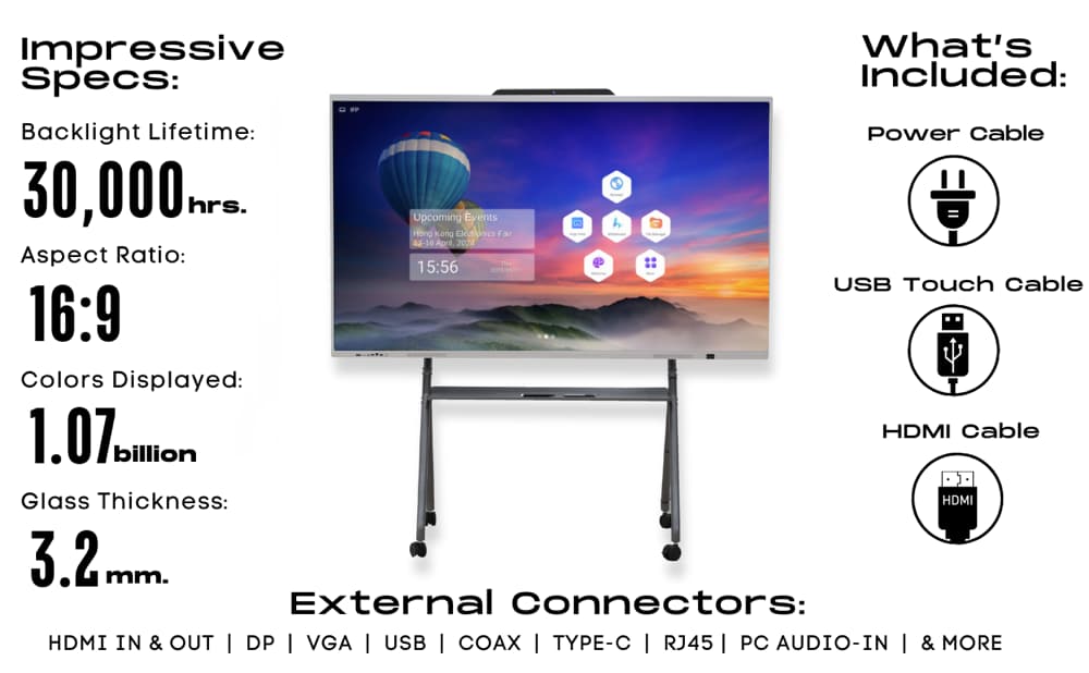 External-Connectors-updatecam buy interactive digital white boards
