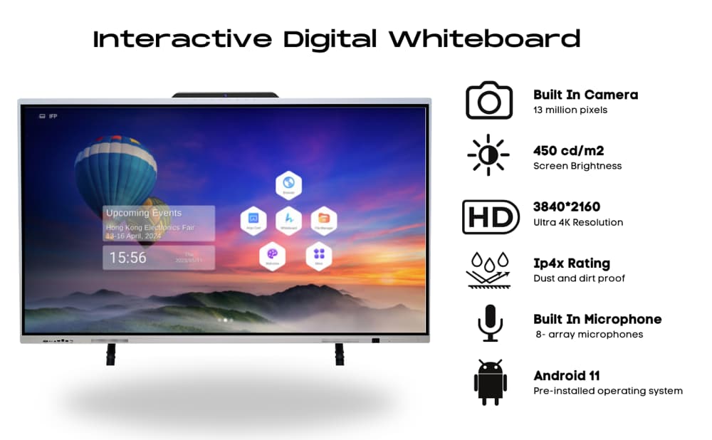 Interactive-Digital-Whiteboard-updatecam Interactive Digital Whiteboard
